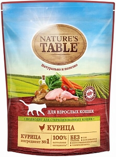 Натурал Таб 650г курица